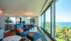 Arrendar Apartamento Cascais e Estoril
