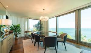 Arrendar Apartamento Cascais e Estoril
