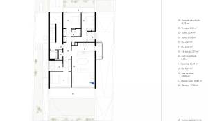 Arrendar Apartamento Cascais e Estoril