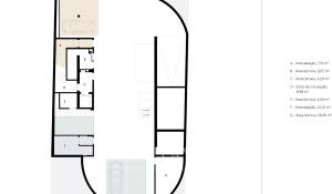 Arrendar Apartamento Cascais e Estoril