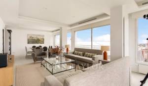 Arrendar Apartamento Madrid