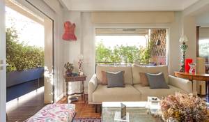 Arrendar Apartamento Madrid