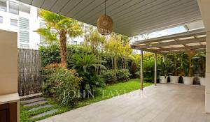 Arrendar Apartamento Madrid