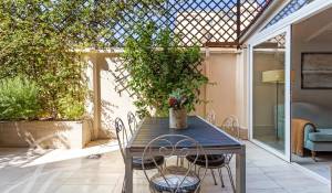 Arrendar Apartamento Madrid