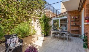 Arrendar Apartamento Madrid