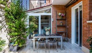 Arrendar Apartamento Madrid