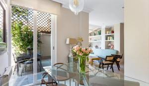 Arrendar Apartamento Madrid