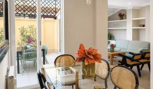 Arrendar Apartamento Madrid