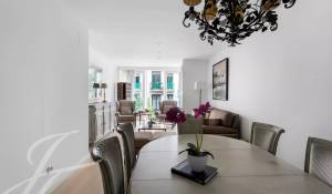 Arrendar Apartamento Madrid
