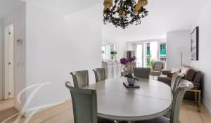 Arrendar Apartamento Madrid