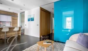 Arrendar Apartamento Madrid