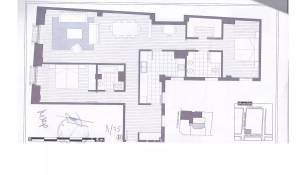Arrendar Apartamento Madrid