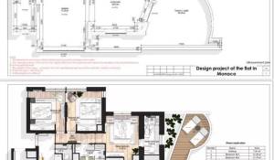 Arrendar Apartamento Monaco