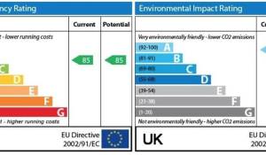 Arrendar Apartamento Putney