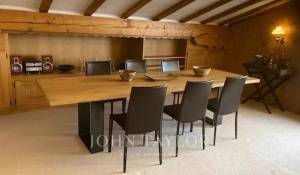 Arrendar Apartamento Saanen