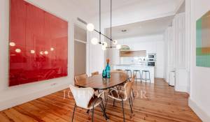 Arrendar Apartamento Santo António