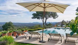 Arrendamento de curta duraçāo Moradia Tourrettes-sur-Loup