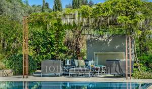 Arrendamento de curta duraçāo Moradia Valbonne