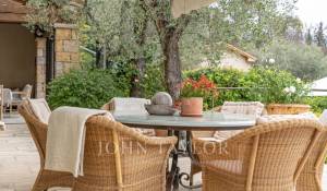 Arrendamento de curta duraçāo Moradia Valbonne