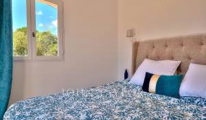 Arrendamento de curta duraçāo Moradia Valbonne