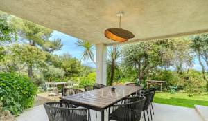 Arrendamento de curta duraçāo Moradia Valbonne