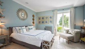 Arrendamento de curta duraçāo Propriedade Antibes