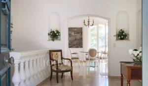 Arrendamento de curta duraçāo Propriedade Cannes