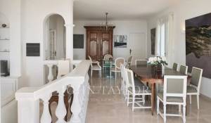 Arrendamento de curta duraçāo Propriedade Cannes