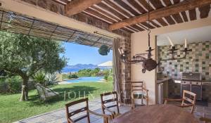 Arrendamento de curta duraçāo Propriedade Cannes