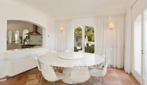 Arrendamento de curta duraçāo Propriedade Cannes