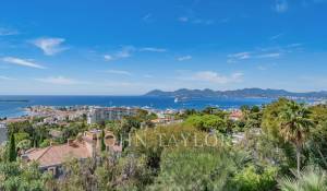 Arrendamento de curta duraçāo Propriedade Cannes