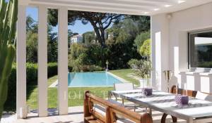 Arrendamento de curta duraçāo Propriedade Cannes