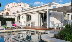 Arrendamento de curta duraçāo Propriedade Cannes