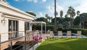 Arrendamento de curta duraçāo Propriedade Cannes