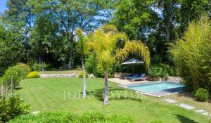 Arrendamento de curta duraçāo Propriedade Cannes