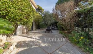 Arrendamento de curta duraçāo Propriedade Cannes