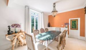 Arrendamento de curta duraçāo Propriedade Cannes