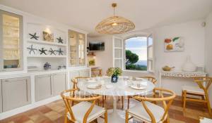 Arrendamento de curta duraçāo Propriedade La Croix-Valmer