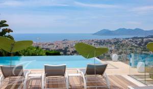 Arrendamento de curta duraçāo Propriedade Le Cannet