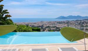 Arrendamento de curta duraçāo Propriedade Le Cannet