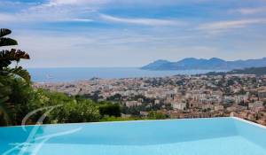 Arrendamento de curta duraçāo Propriedade Le Cannet