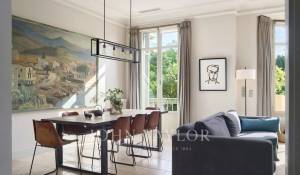 Arrendamento de curta duraçāo Propriedade Le Cannet