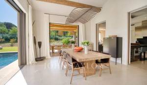 Arrendamento de curta duraçāo Propriedade Saint-Tropez