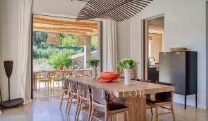 Arrendamento de curta duraçāo Propriedade Saint-Tropez