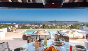 Arrendamento de curta duraçāo Villa Can Bellotera