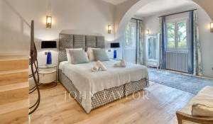 Arrendamento de curta duraçāo Villa Mougins