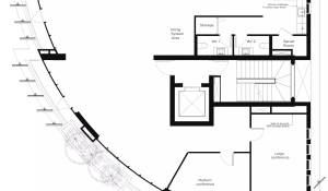 Arrendar Escritório Limassol