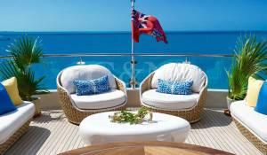 Charter Iate 