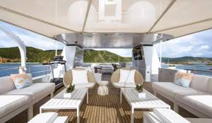 Charter Iate 