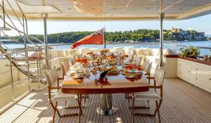 Charter Iate 
